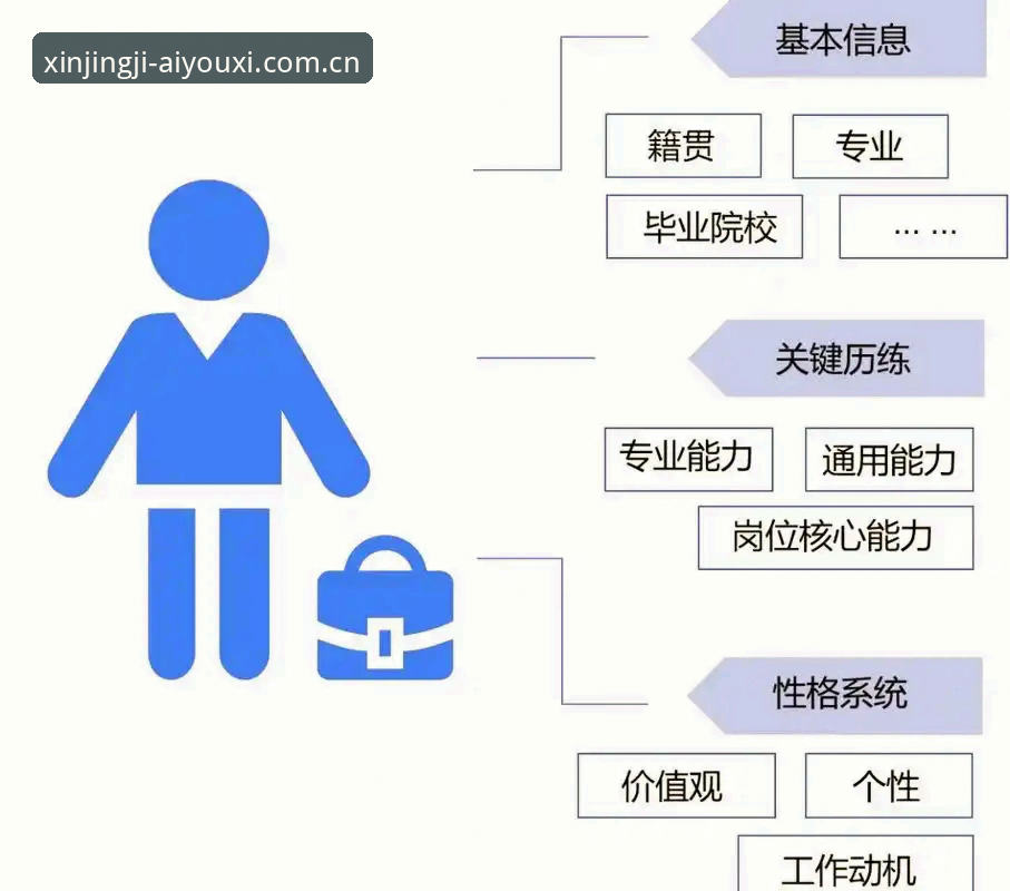 中国区爱游戏体育电脑版评测 爱游戏娱乐中国区电脑版评测:一个五年老用户的实操答疑全指南